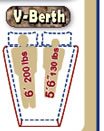 V-Berth Decorator Sleep System