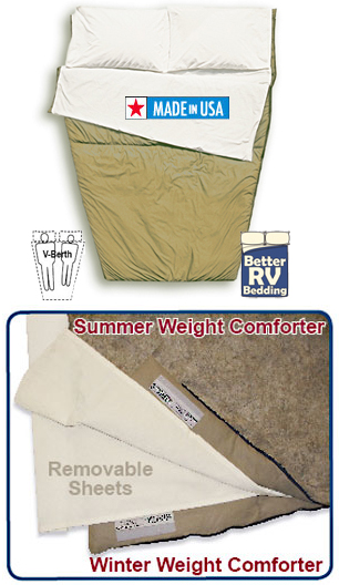 Standard V-Berth Superbag
