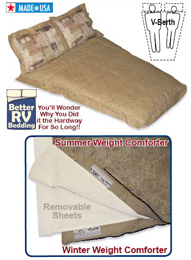 Decorator Bedspread V-Berth Superbag