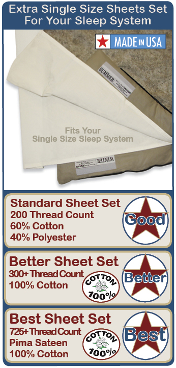Extra/Replacement Sheets For Single Size Superbags
